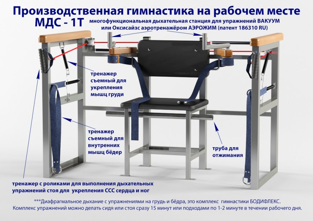 Главная